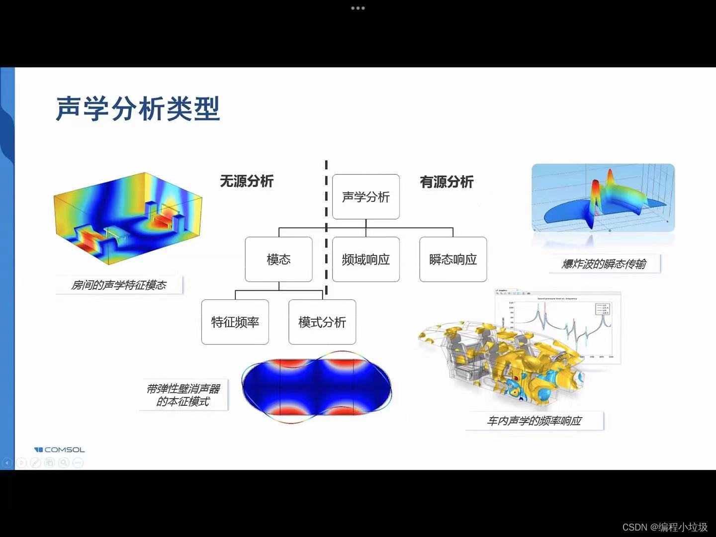 comsol python接口package 下载源_边界条件_06