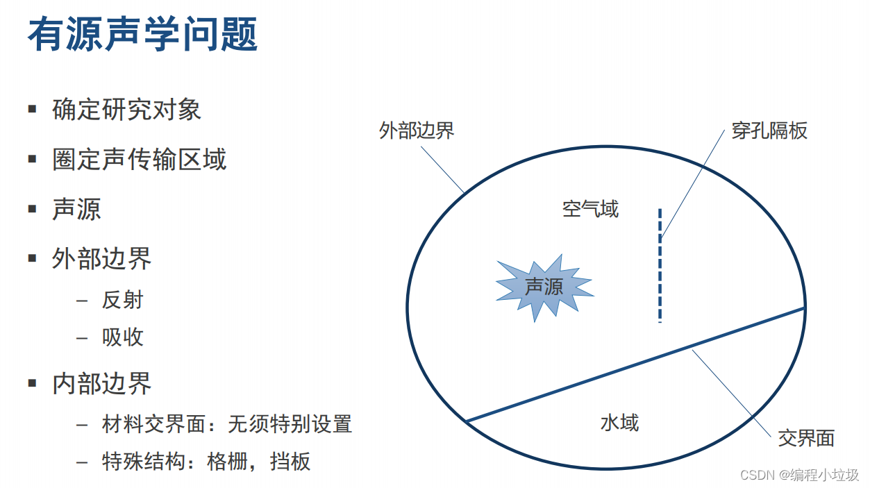 comsol python接口package 下载源_建模_20