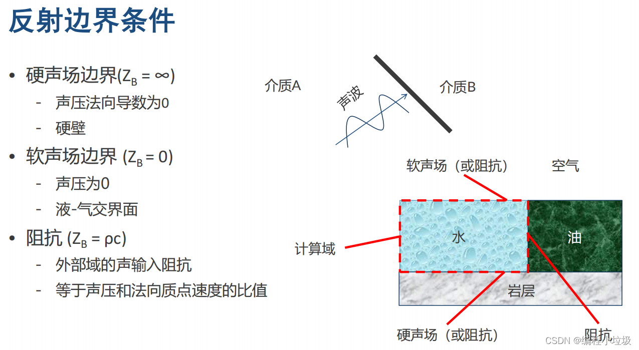 comsol python接口package 下载源_学习_26