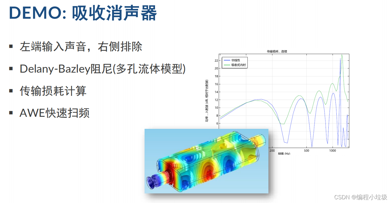 comsol python接口package 下载源_频域_28