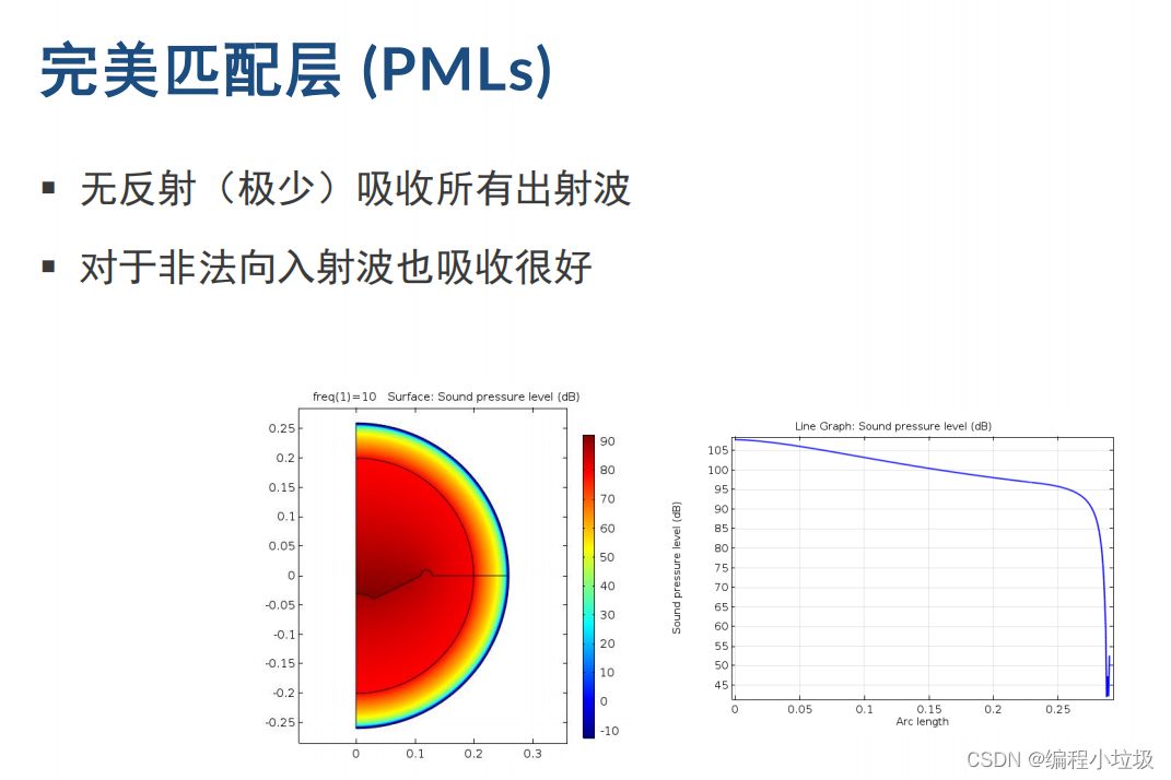 comsol python接口package 下载源_学习_42