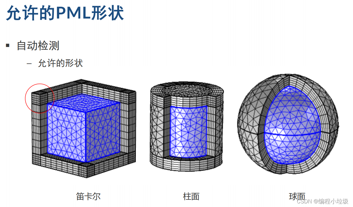 comsol python接口package 下载源_建模_48