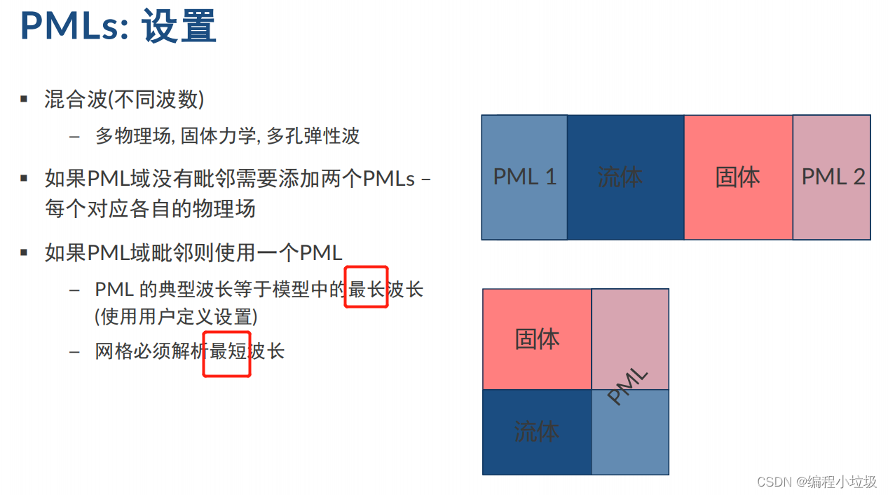 comsol python接口package 下载源_边界条件_49