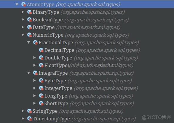 spark StructType数据类型_scala_02