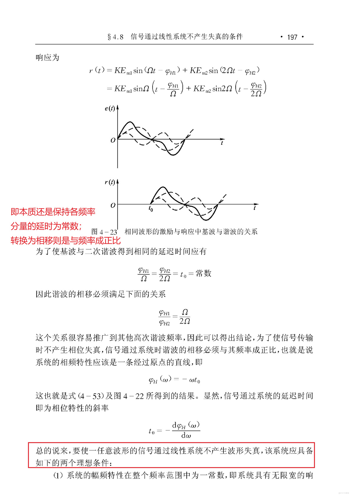 python求FIR幅频响应_笔记_05