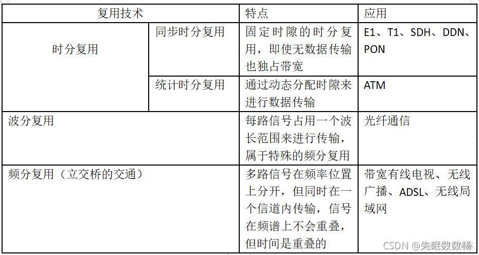 网工mpls_网络协议_04