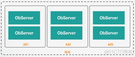 NocoBase架构图_操作系统_02