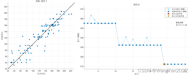 matlab光谱高斯滤波_matlab_07