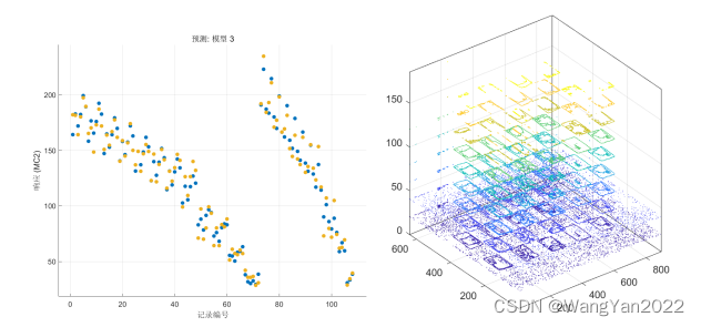 matlab光谱高斯滤波_matlab_12