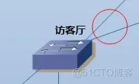 3、【实战中提升自己】华为 华三中小型企业网络架构搭建 【MSTP、链路聚合、VRRP部署】_IP_02