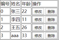 vue3 砸静态网页中使用 template_唯一标识_03