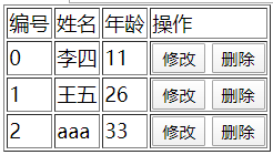 vue3 砸静态网页中使用 template_vue_08