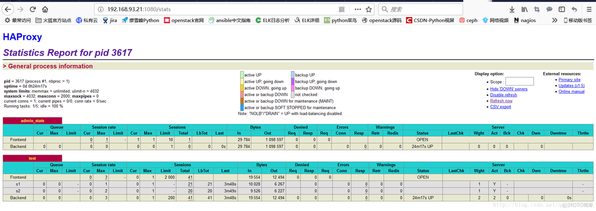 负载均衡厂商排名前十_haproxy_02