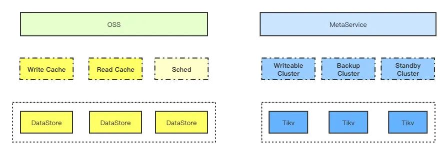 绿联云docker不能使用_绿联云docker不能使用_04