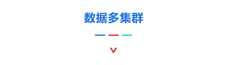 绿联云docker不能使用_redis_08