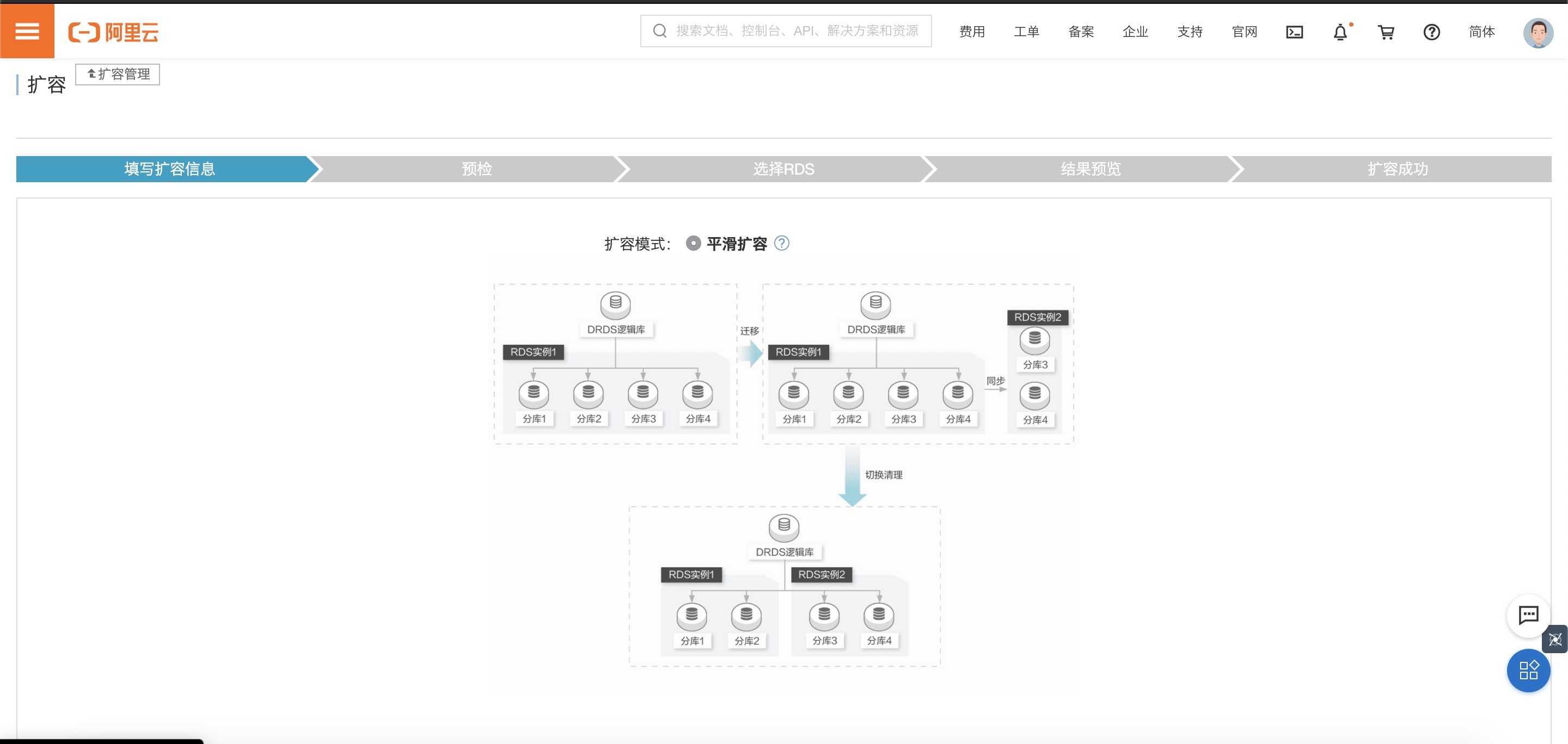 mysql split平铺_java_03