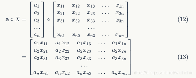 LSTM 参数权重_权重_60