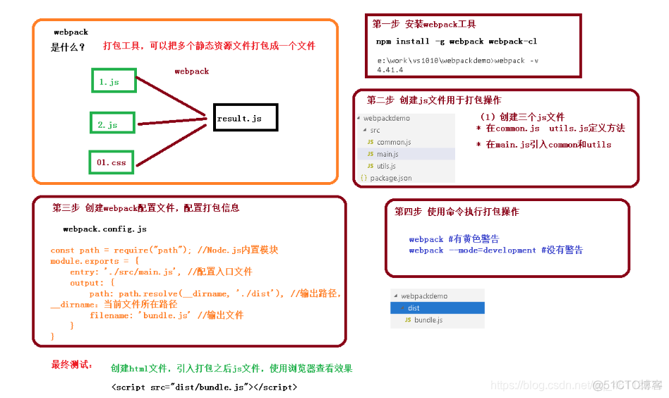 vscode 打包spring_webpack_04