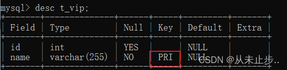 mysql表名最长多长_mysql表名最长多长_10