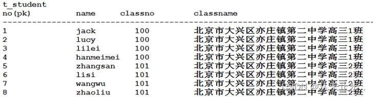 mysql表名最长多长_数据库_16