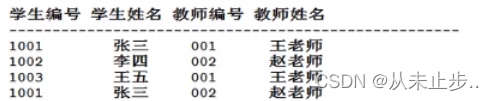 mysql表名最长多长_数据库_38