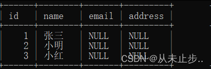 mysql表名最长多长_mysql表名最长多长_46