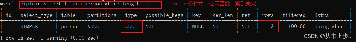 mysql表名最长多长_字段_54