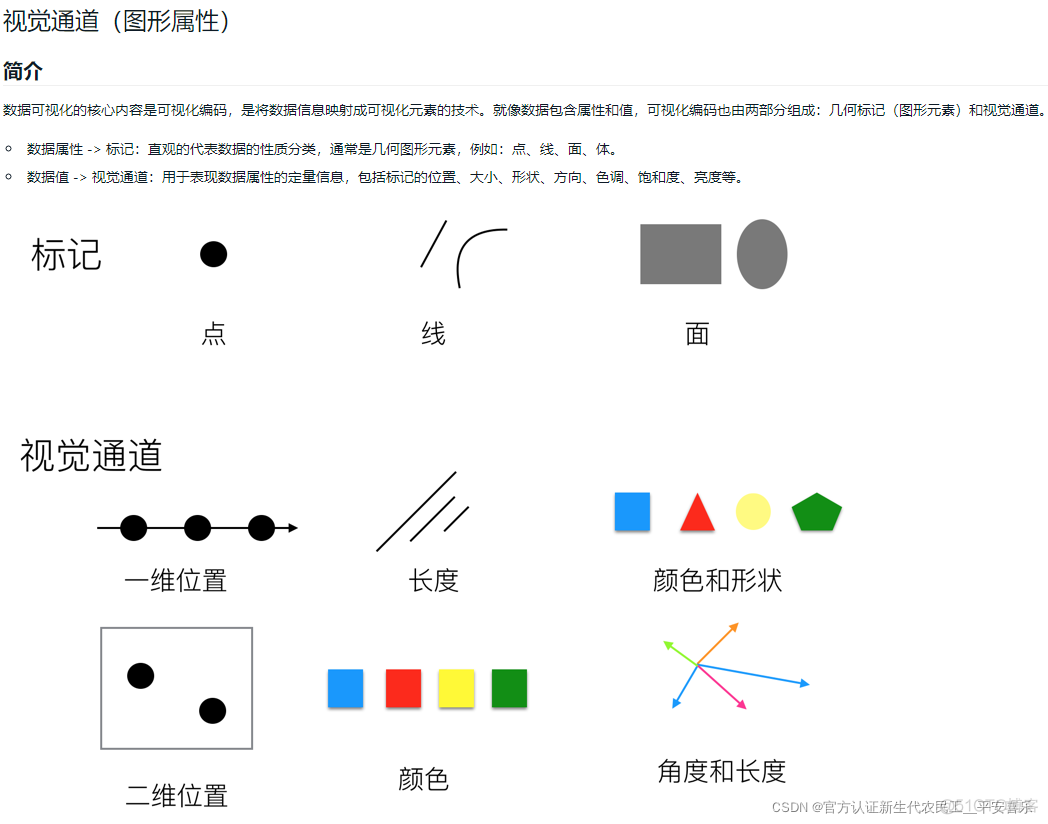 antv支持javassm项目吗_antv支持javassm项目吗