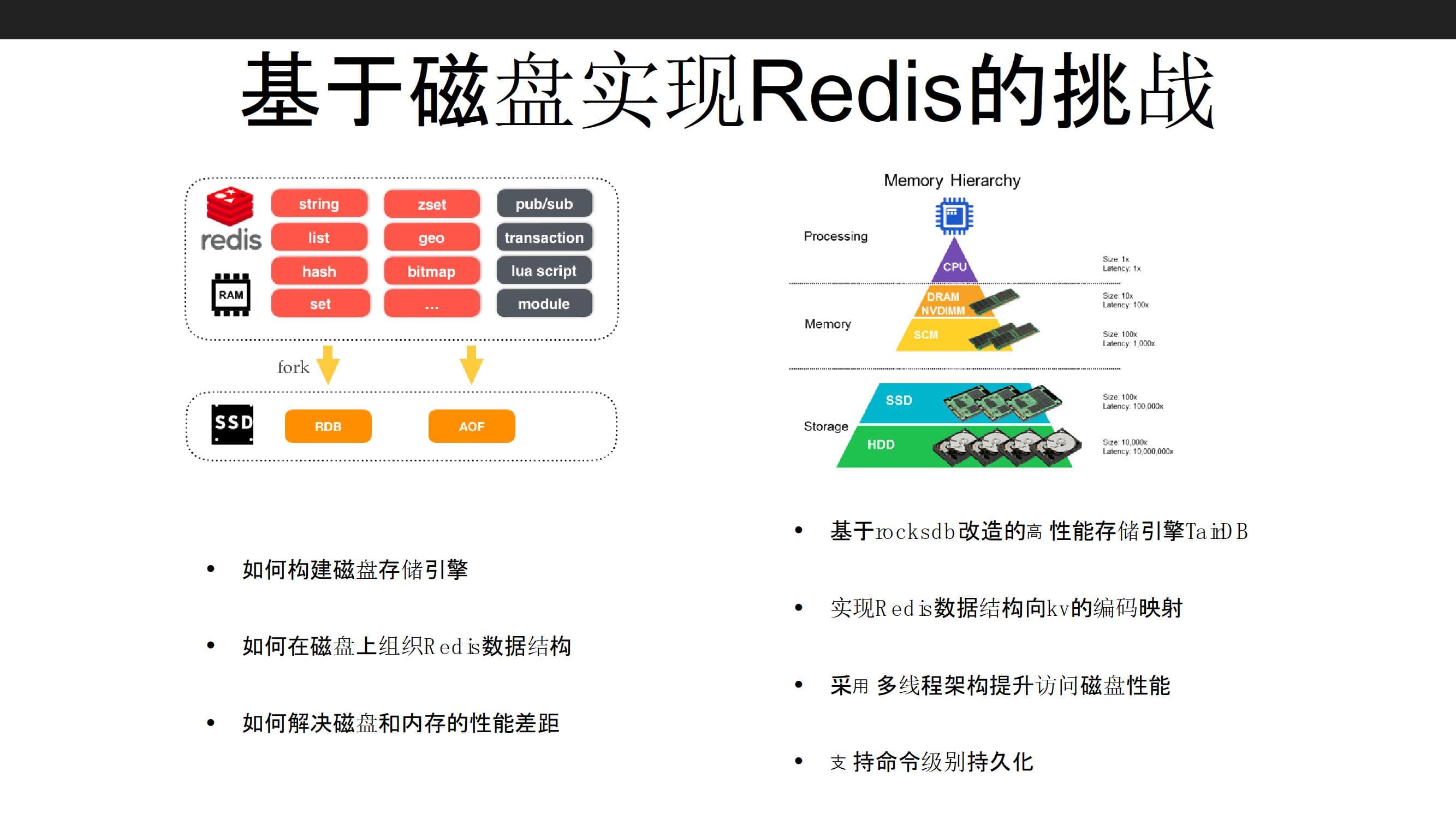 Tair 和 Redis 的底层引擎_redis