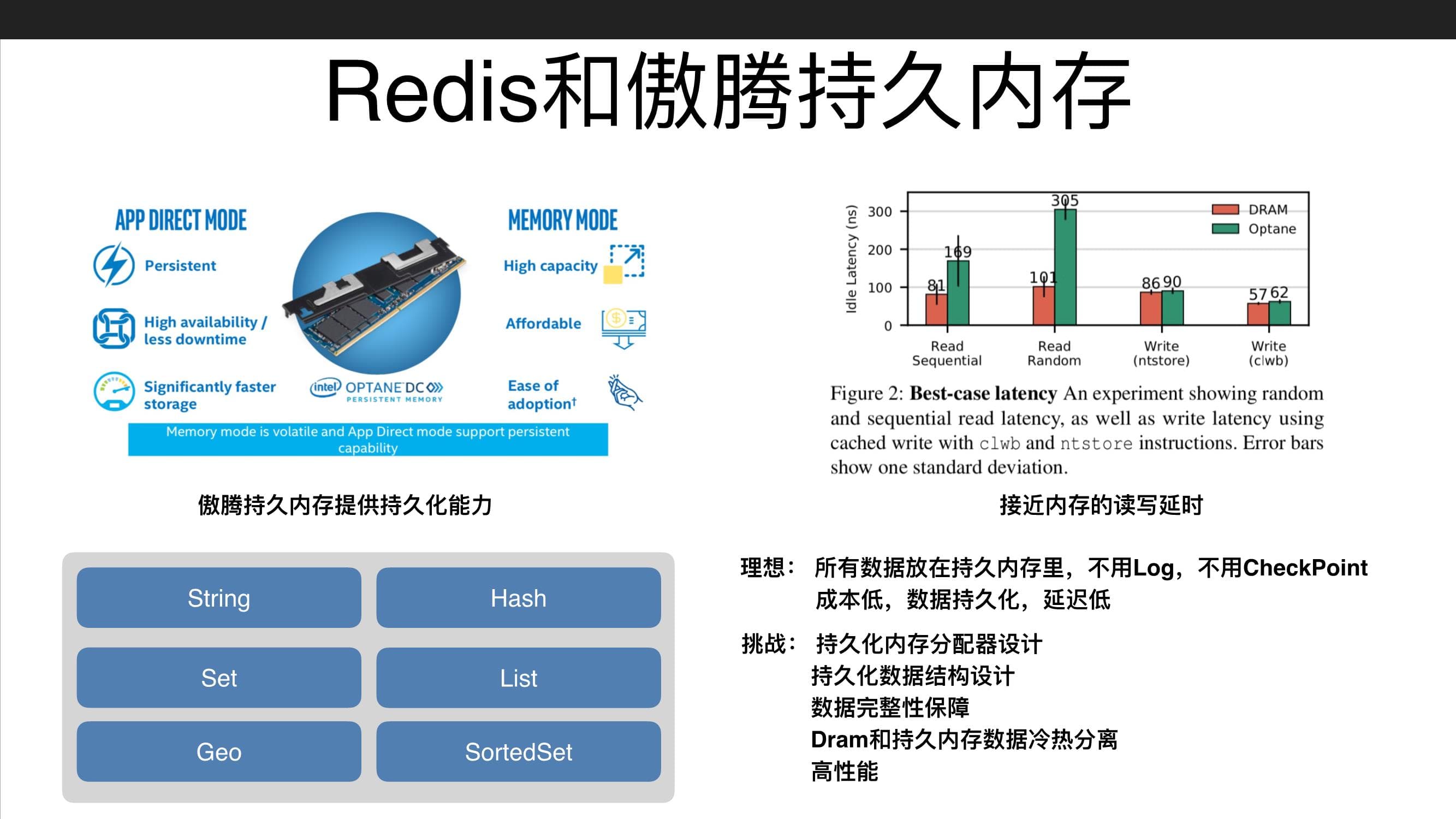 Tair 和 Redis 的底层引擎_数据库_06