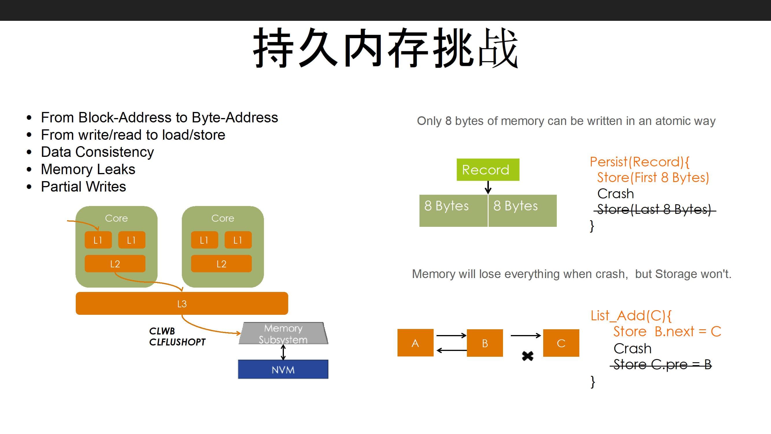 Tair 和 Redis 的底层引擎_持久化_07