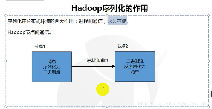 mapreduce里面可以用read_csv吗_hadoop_11