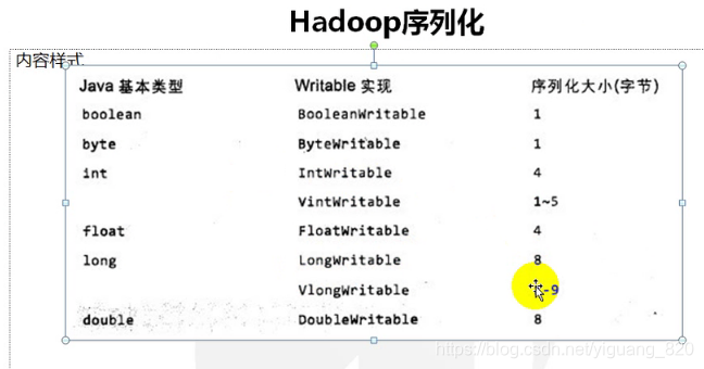 mapreduce里面可以用read_csv吗_apache_12