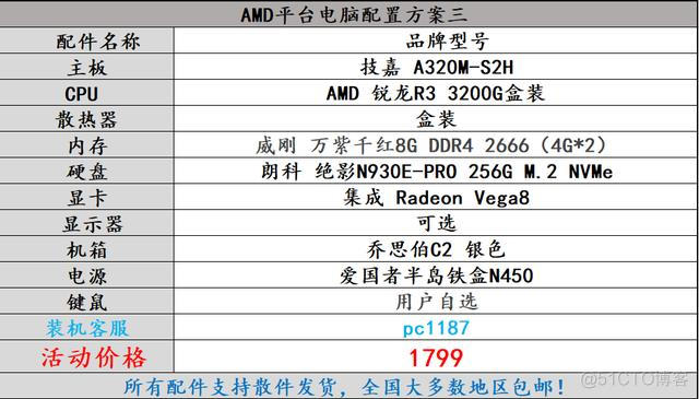 技嘉A320哪个版本的BIOS支持R5 5600_R3_04