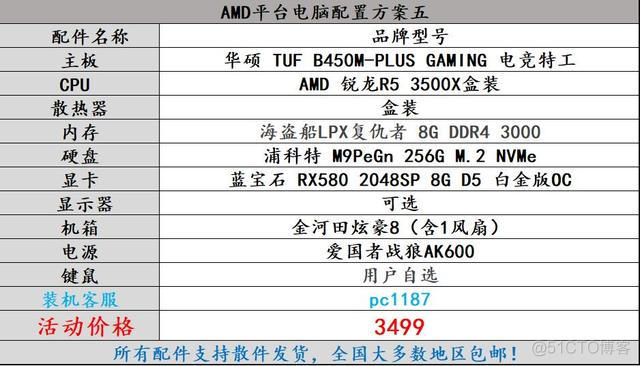 技嘉A320哪个版本的BIOS支持R5 5600_电脑配置_06