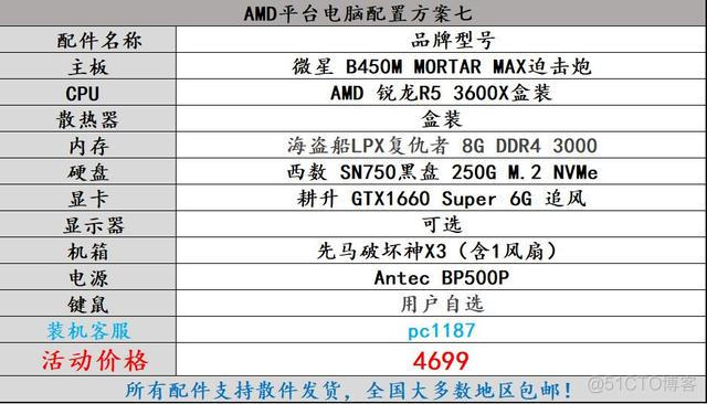 技嘉A320哪个版本的BIOS支持R5 5600_R3_08