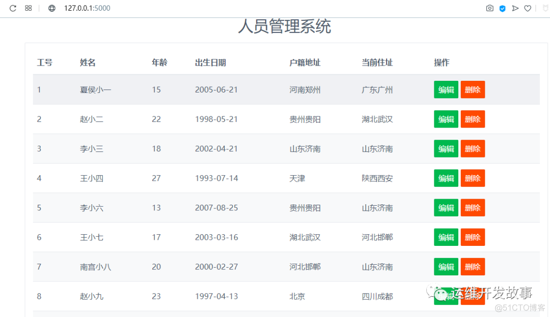 mongodb社区版本审计功能_mongodb