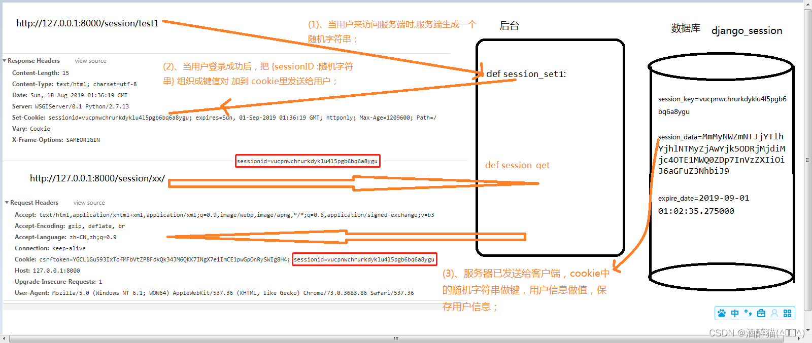 java jwt 续期实现_java jwt 续期实现