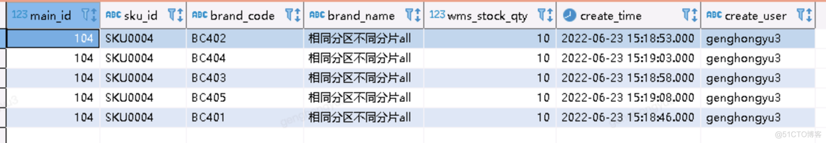 clickHouse Tuple类型的字段在springBoot实体中怎么定义_ci_12