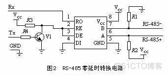 android 软件控制485收发 接收丢包问题_差分_02