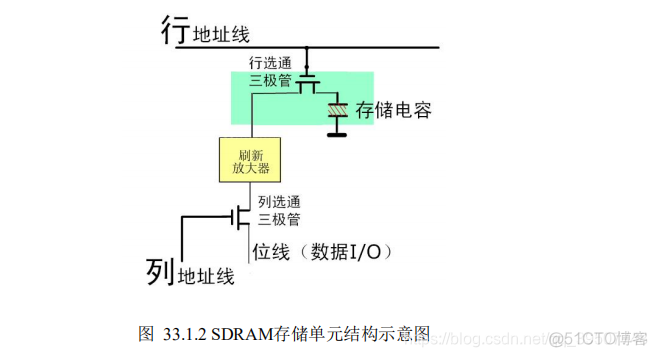 SdModelGpus是什么_SdModelGpus是什么_02