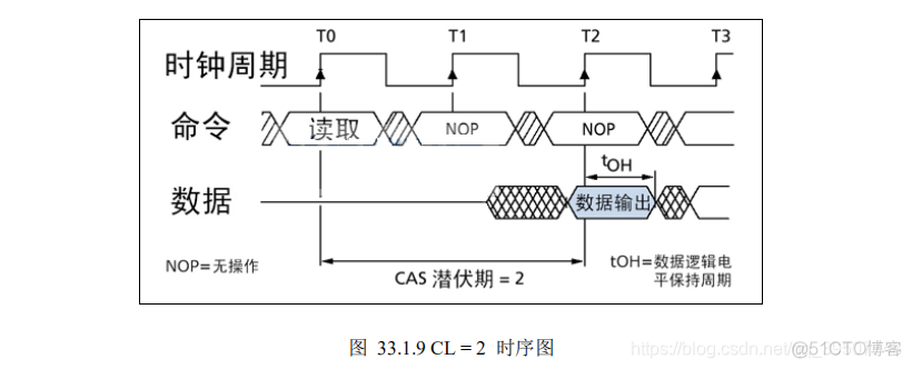 SdModelGpus是什么_SdModelGpus是什么_09