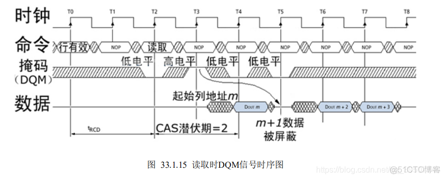 SdModelGpus是什么_SdModelGpus是什么_15