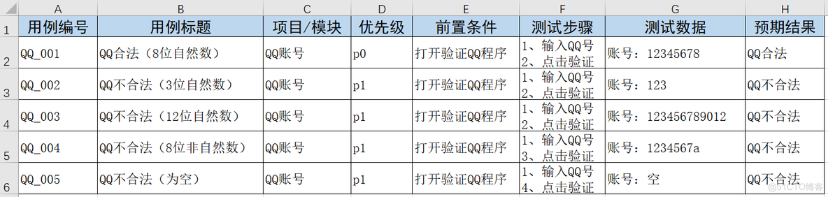 一加手机如何airtest自动化测试_可用性测试_16