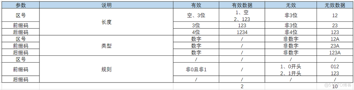 一加手机如何airtest自动化测试_用例_17