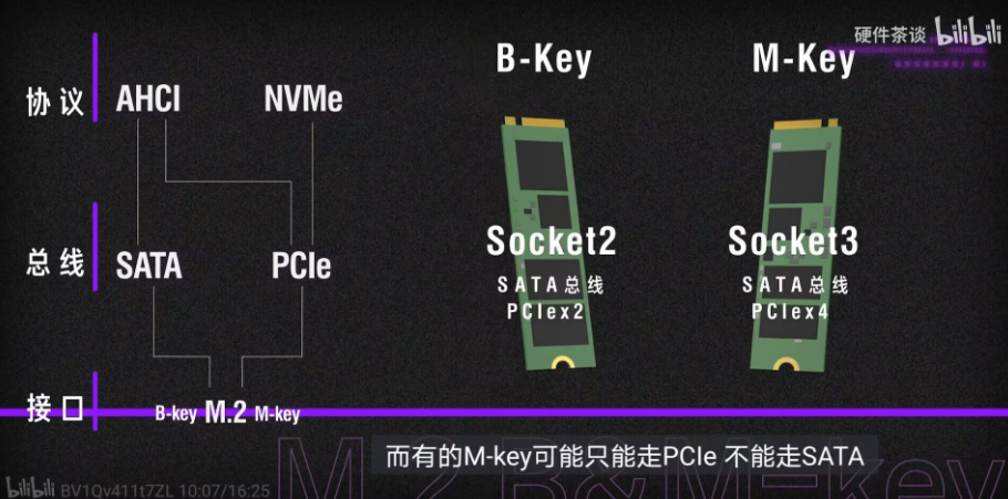 华擎bios vddcr_经验分享_09