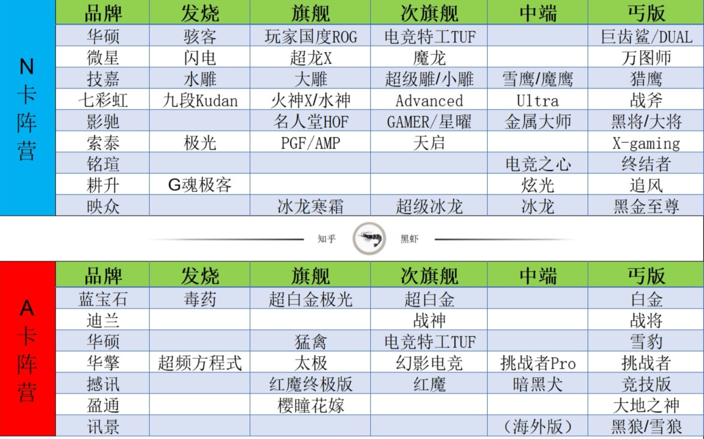 华擎bios vddcr_经验分享_10