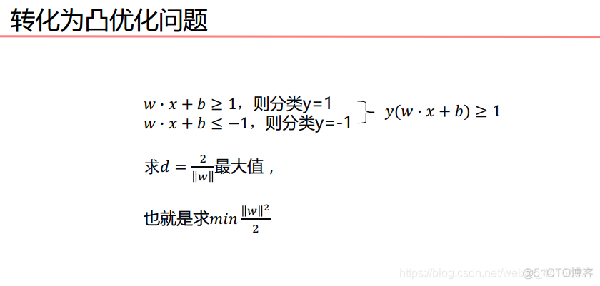 多元回归方程的图怎么画_子节点_16