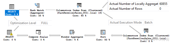 sqlserver 加索引 执行计划_sqlserver 加索引 执行计划_02