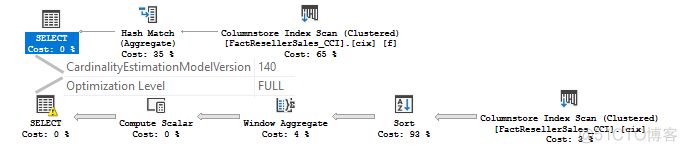 sqlserver 加索引 执行计划_java_03